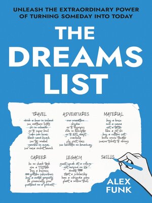 cover image of The Dreams List